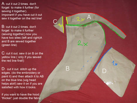 small_hood_tutorial ACR