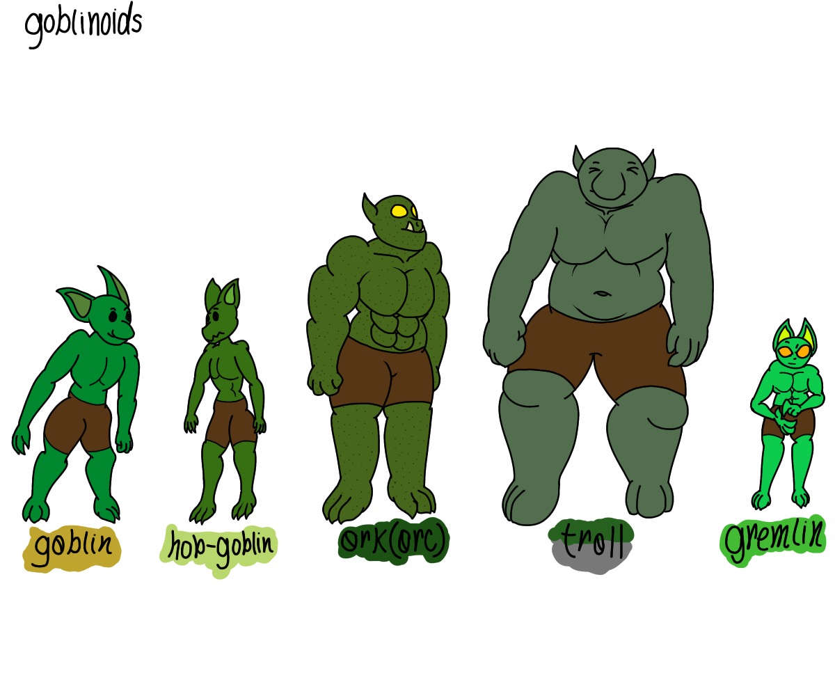 Goblinoid family by Pantur1 on DeviantArt