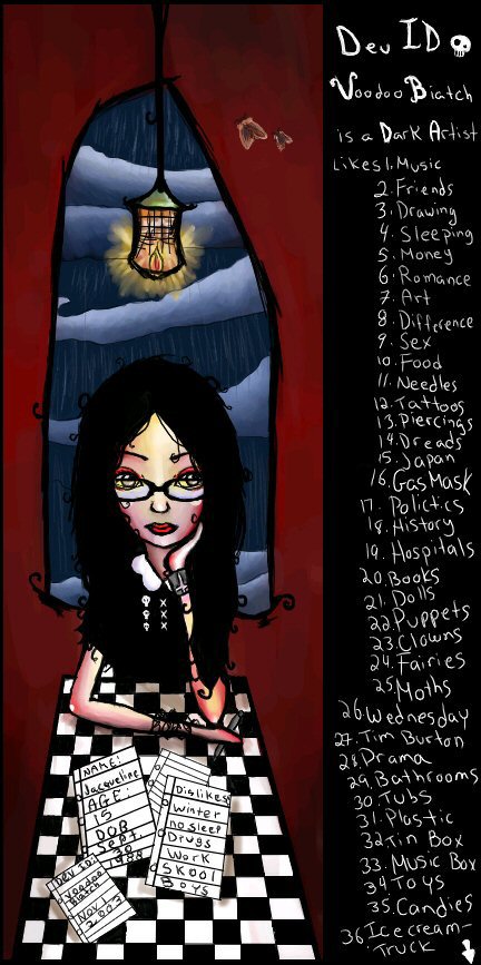 Voodoo Biatch by VoodooBiatch