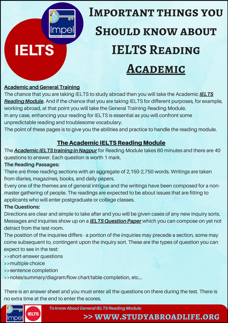 The Academic IELTS Reading Module by studyabroadlife on DeviantArt