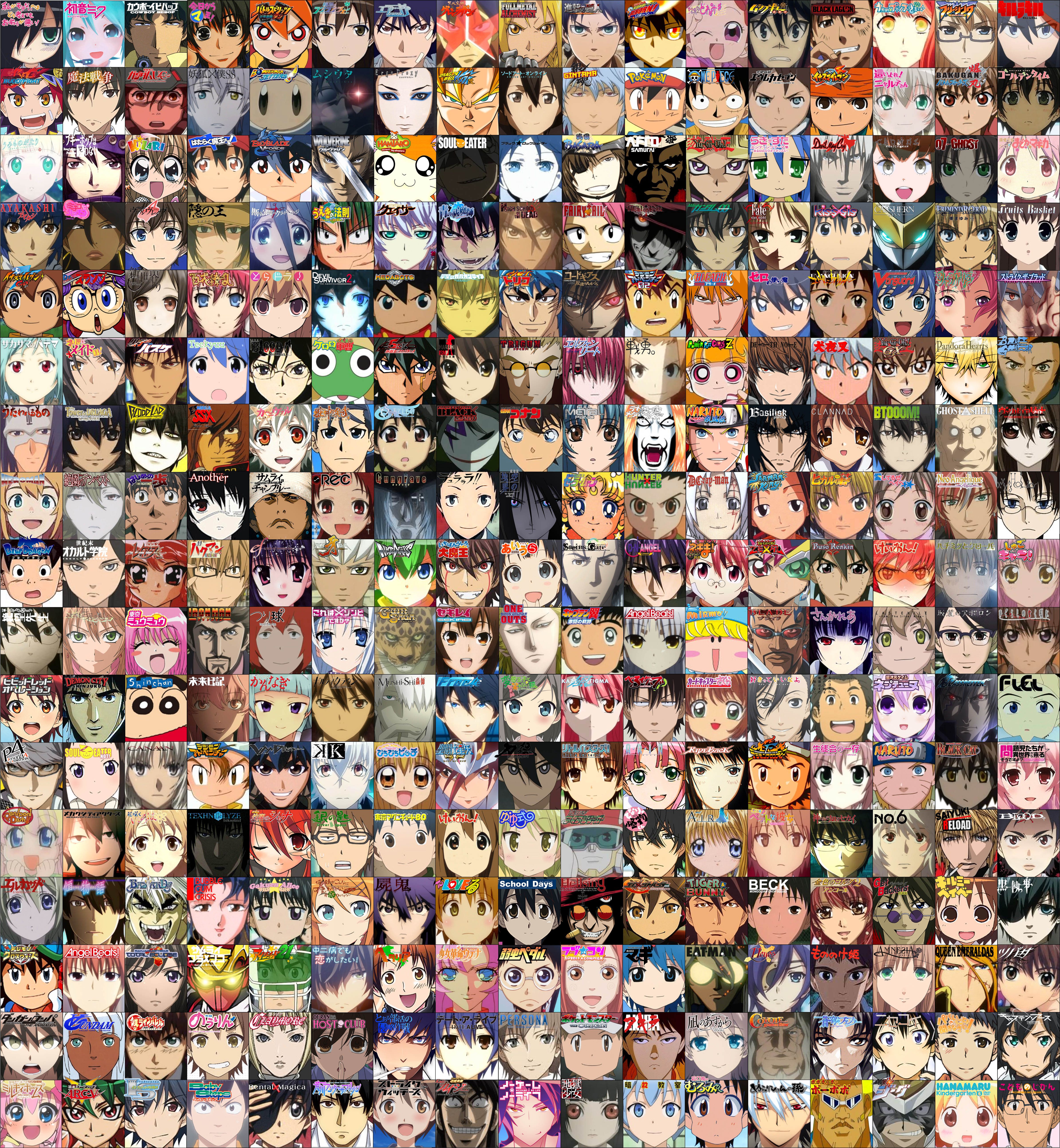 Anime Protagonists (Beta lol) by rubenimus21