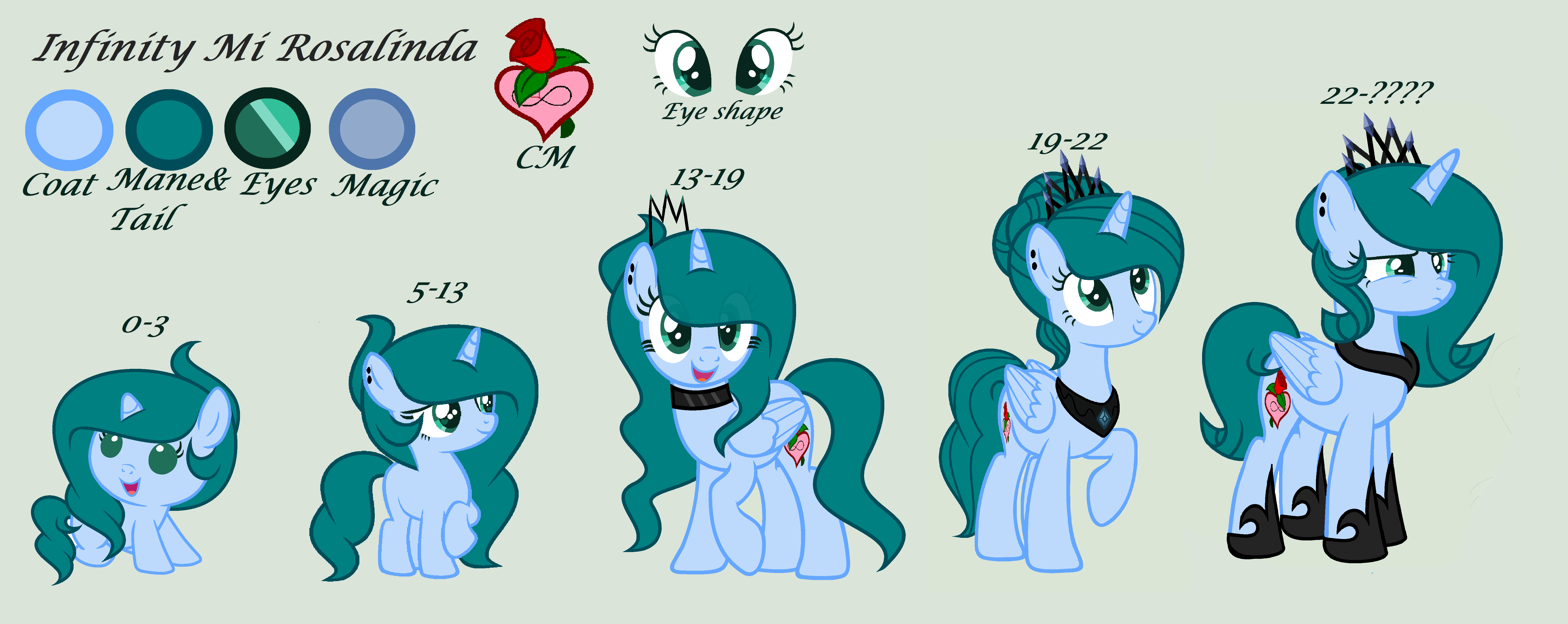 New Infinity Ref sheet by LominicInfinity on DeviantArt