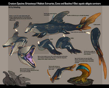 Creature Specimen: Grisastenyo