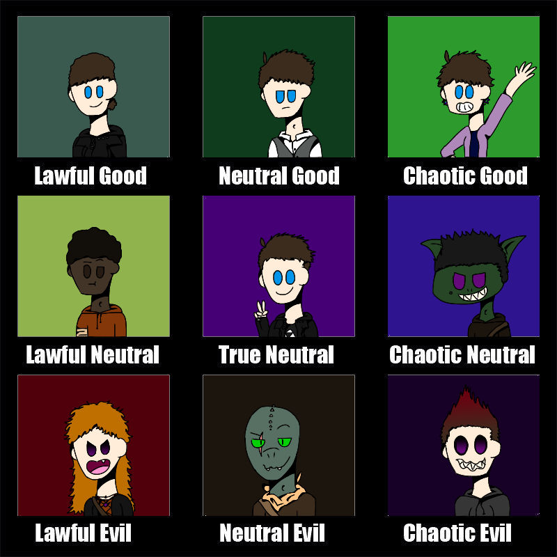 Alignment Chart by LasagnaTheTrashcan on DeviantArt