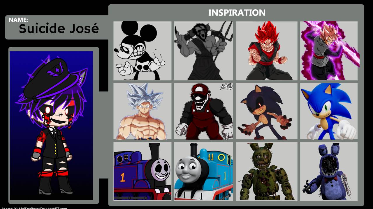 Oc Inspiration Deviantart My Oc Inspiration by jose43msu32 on DeviantArt
