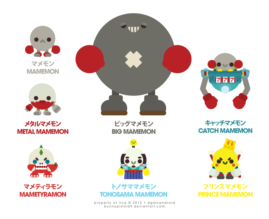 Lica X Digimon X Mamemon Family By Bunnypistol69 On Deviantart