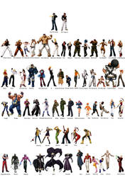 Kof characters