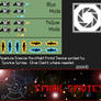 Aperture Laboratories Portal Gun Sprite Sheet