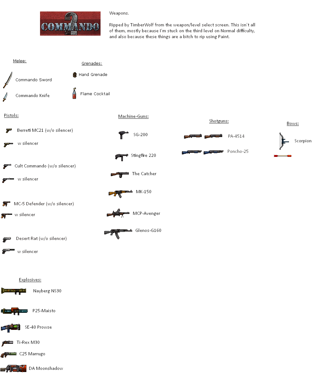 Commando 2 weapon Sprite Sheet by DanteWreckmen-999 on DeviantArt
