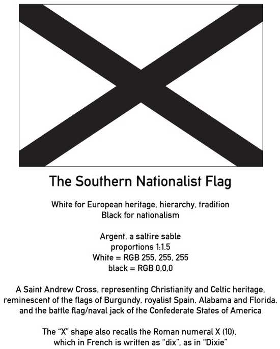 Southern Nationalist Symbolism