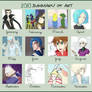 2010 Summary of Art