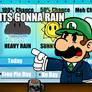 Luigi The Weather Man