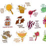 Minecraft Halloween Treats