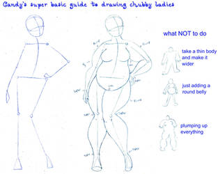 Chubby Lady cheat sheet