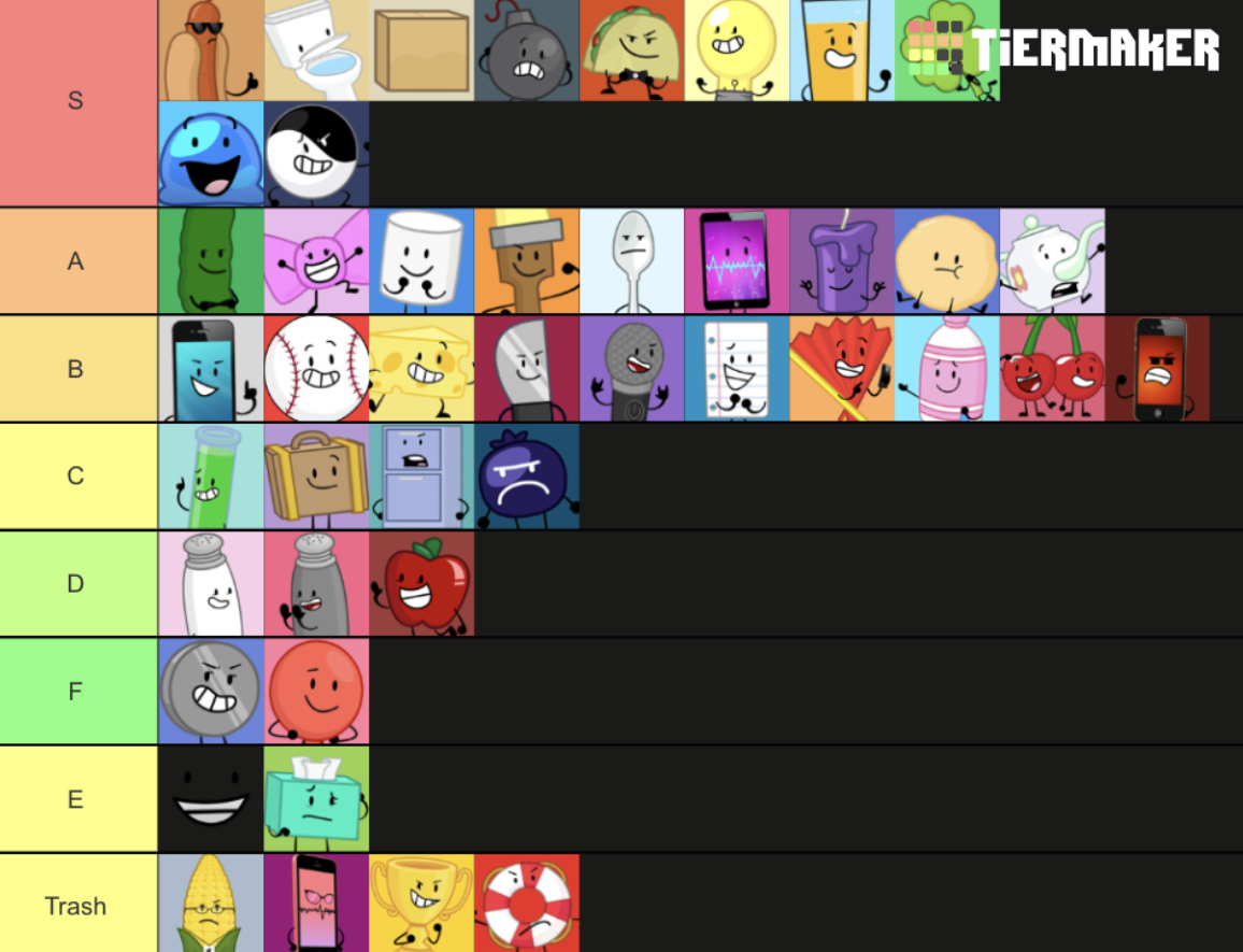 tier list pls