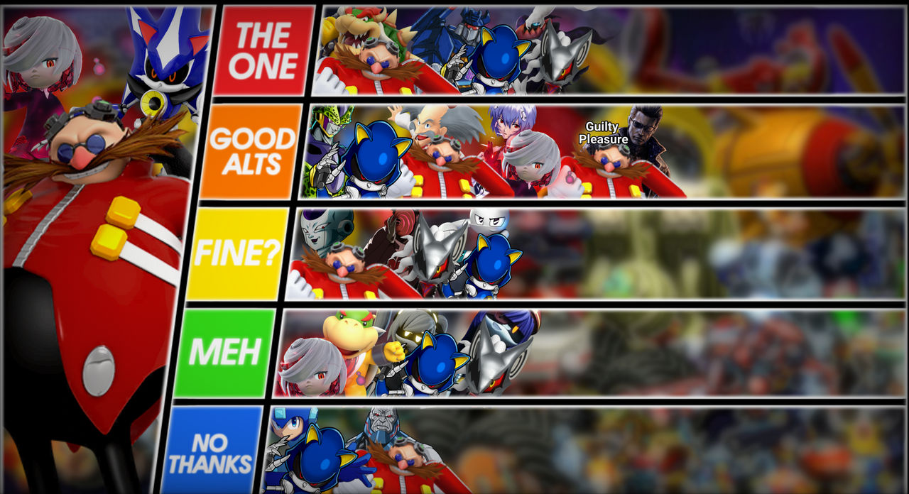 MU Tier List: Eggman Empire by SomeAussieGuy08 on DeviantArt