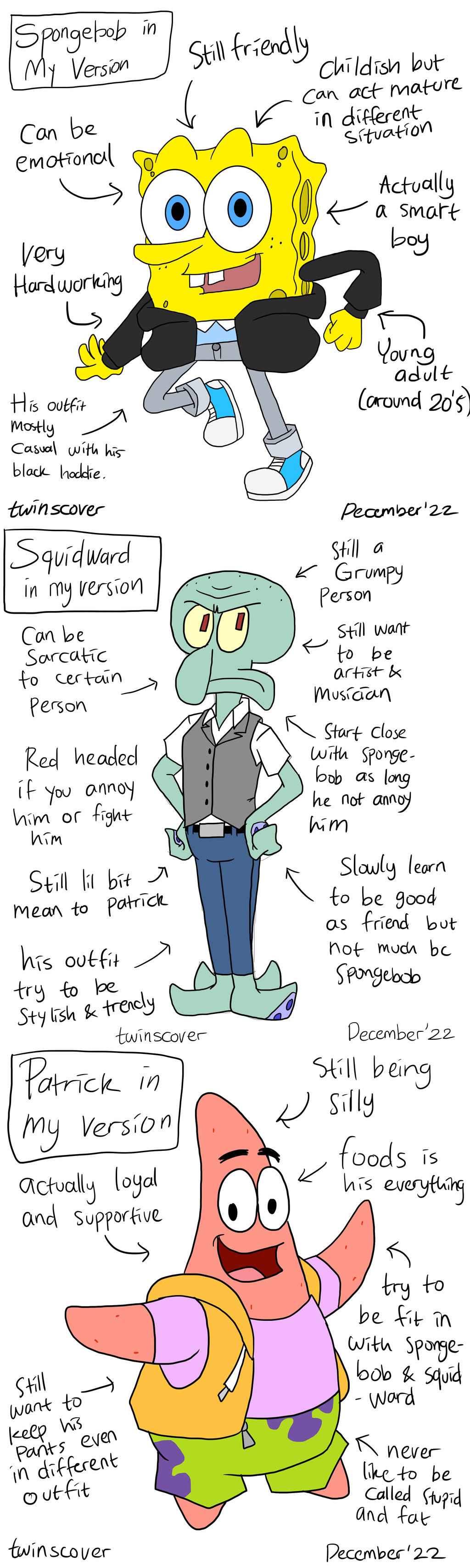 Spongebob Personality Types at Albina Giese blog