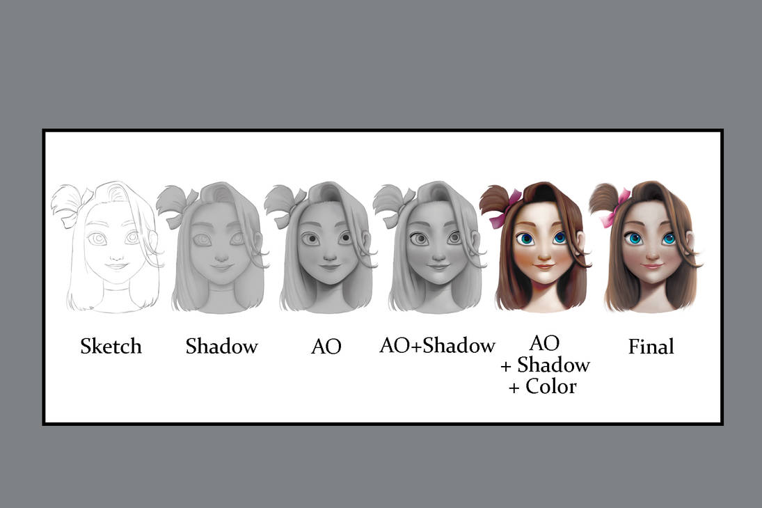 Digital Drawing Process Digital Painting Step Process by FantasyUniverseArt on DeviantArt