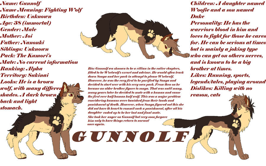 Gunnolf's Ref