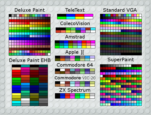 Palette 256 on RGB view by DuWolfer on DeviantArt