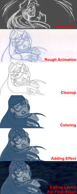 From Storyboard to Final Frame - Lady Ice