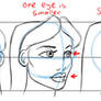 Head Tutorial for Article