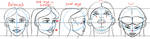 Head Tutorial for Article by LPDisney