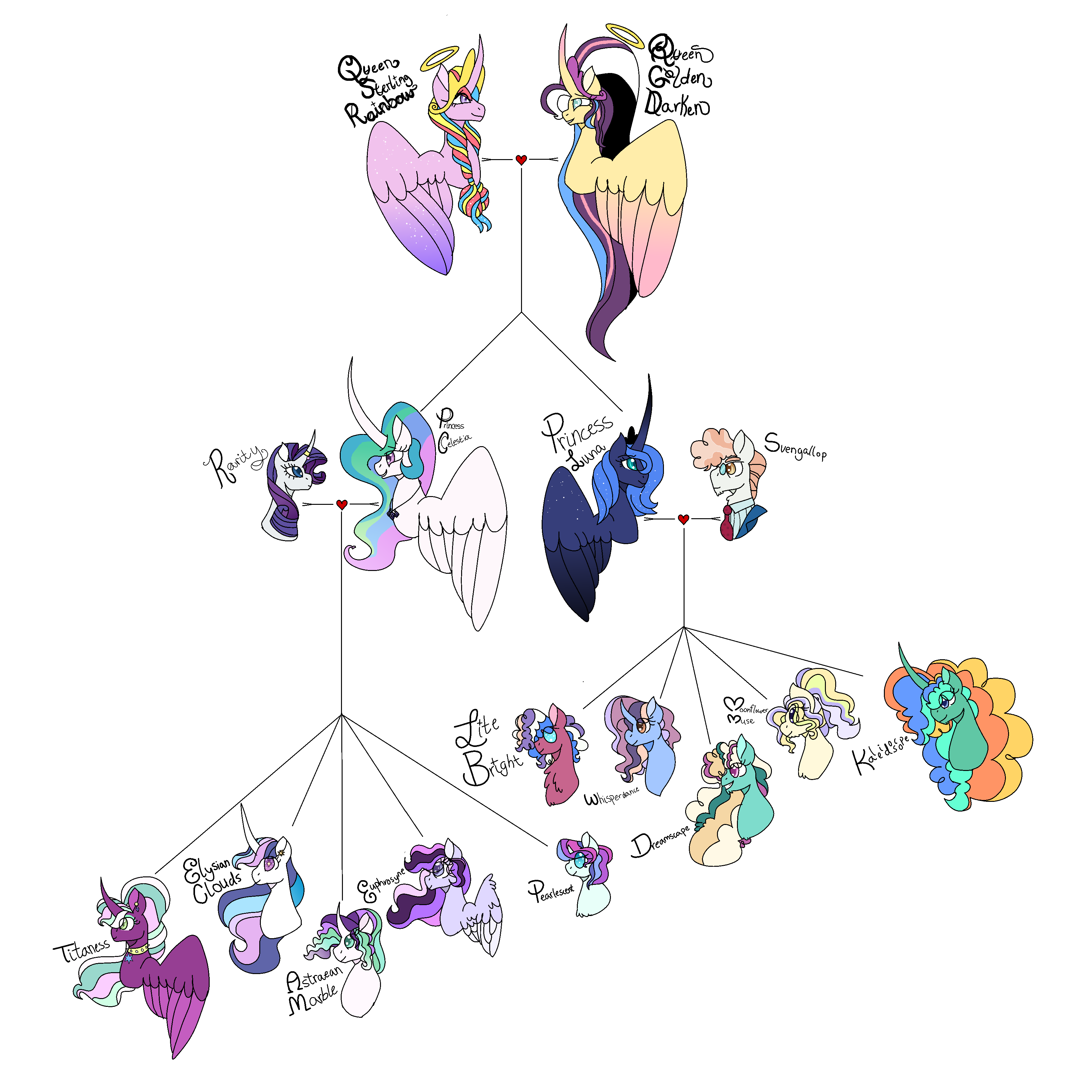 A Royal Family Tree By Stars And Moons Craz On DeviantArt a-royal-family-tree-by-stars-and-moons-craz-on-deviantart