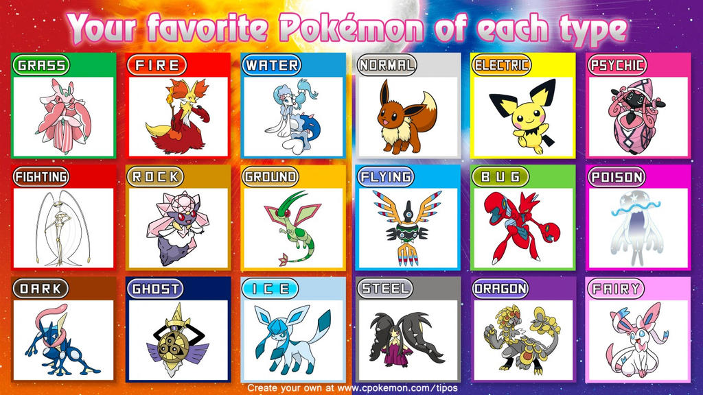 My Favorite Pokemon By Type! by MeepSquid on DeviantArt