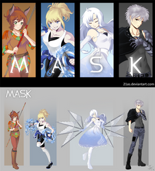 RWBY OC Commission: Team MASK