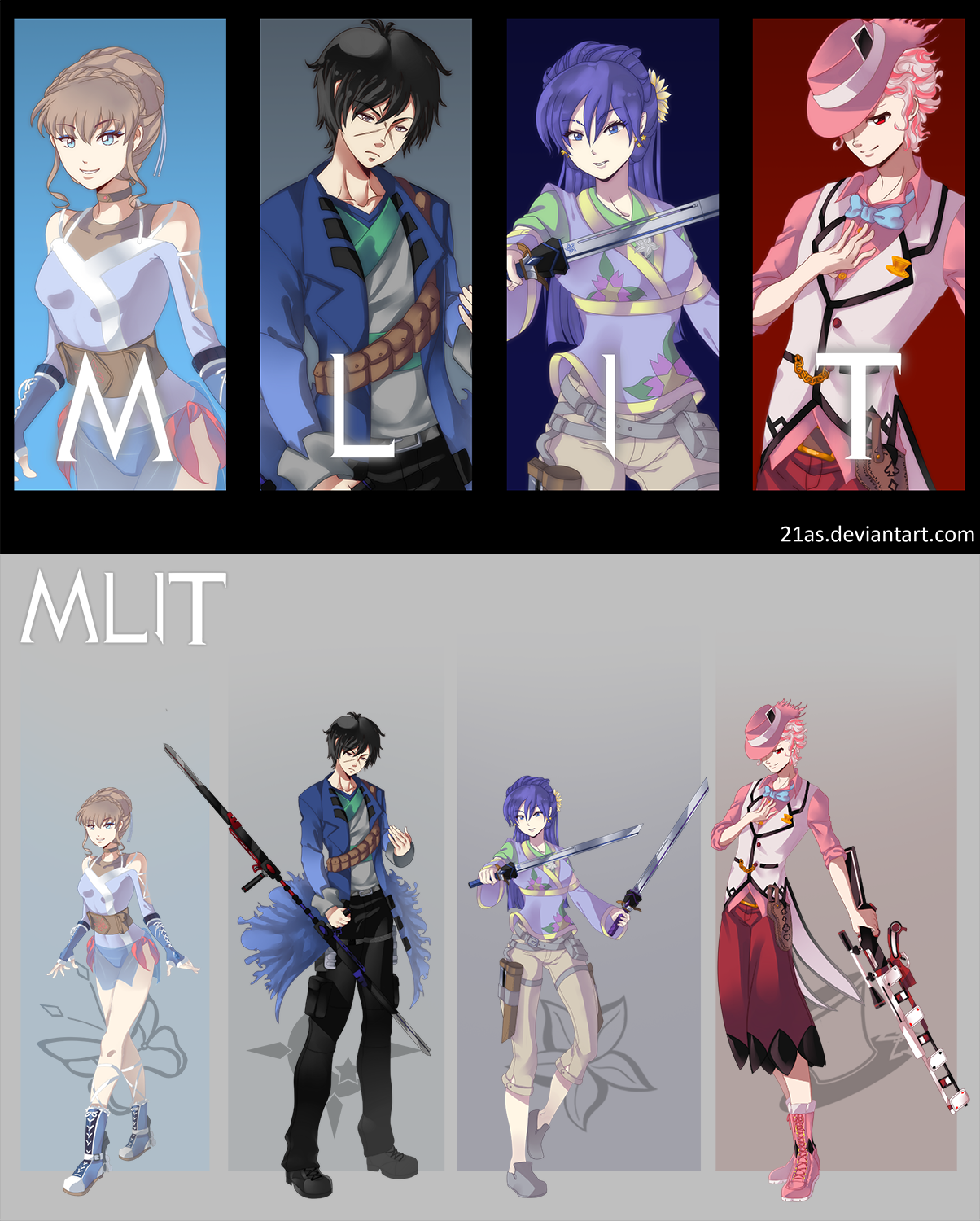 RWBY OC Commission: Team MLIT