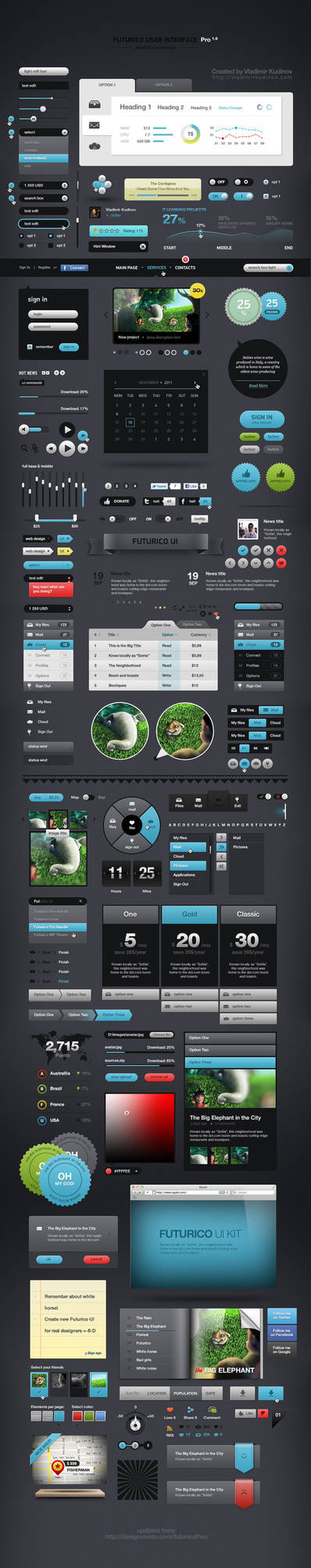 Futurico UI Pro Advanced User Interface Elements