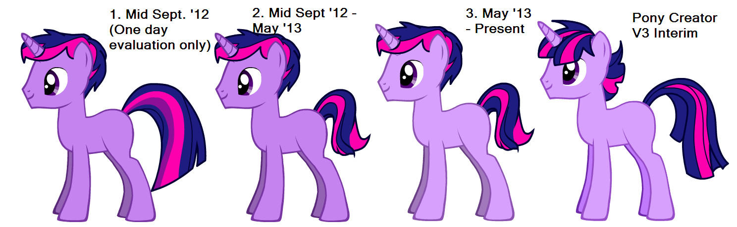 Raptor Evolution by Zhanrae30 on DeviantArt