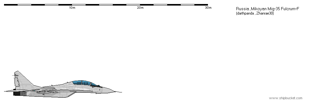 FD Scale Mig-35 Fulcrum-F