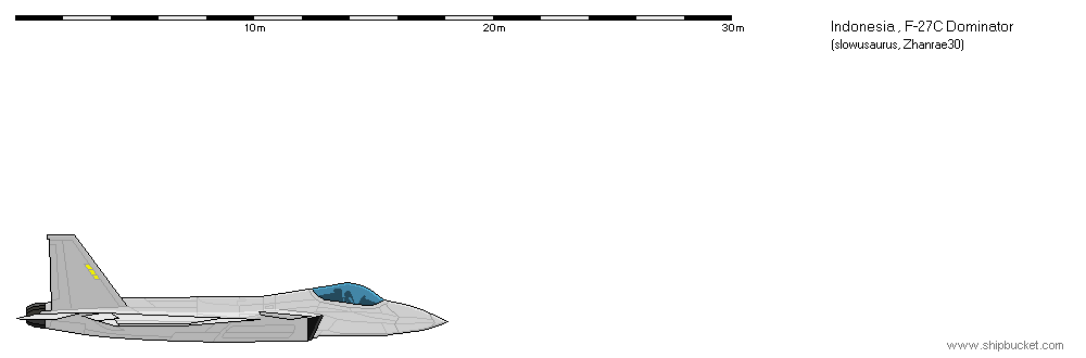 FD Scale F-27