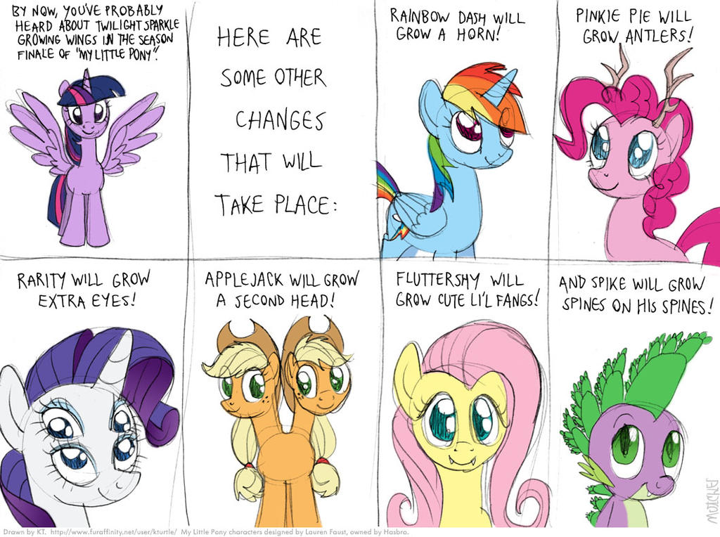 Changes Deviantart Changes by KTurtle on DeviantArt