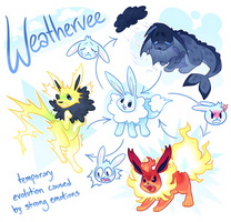 [Pokemon OC Auction] Weathervee CLOSED