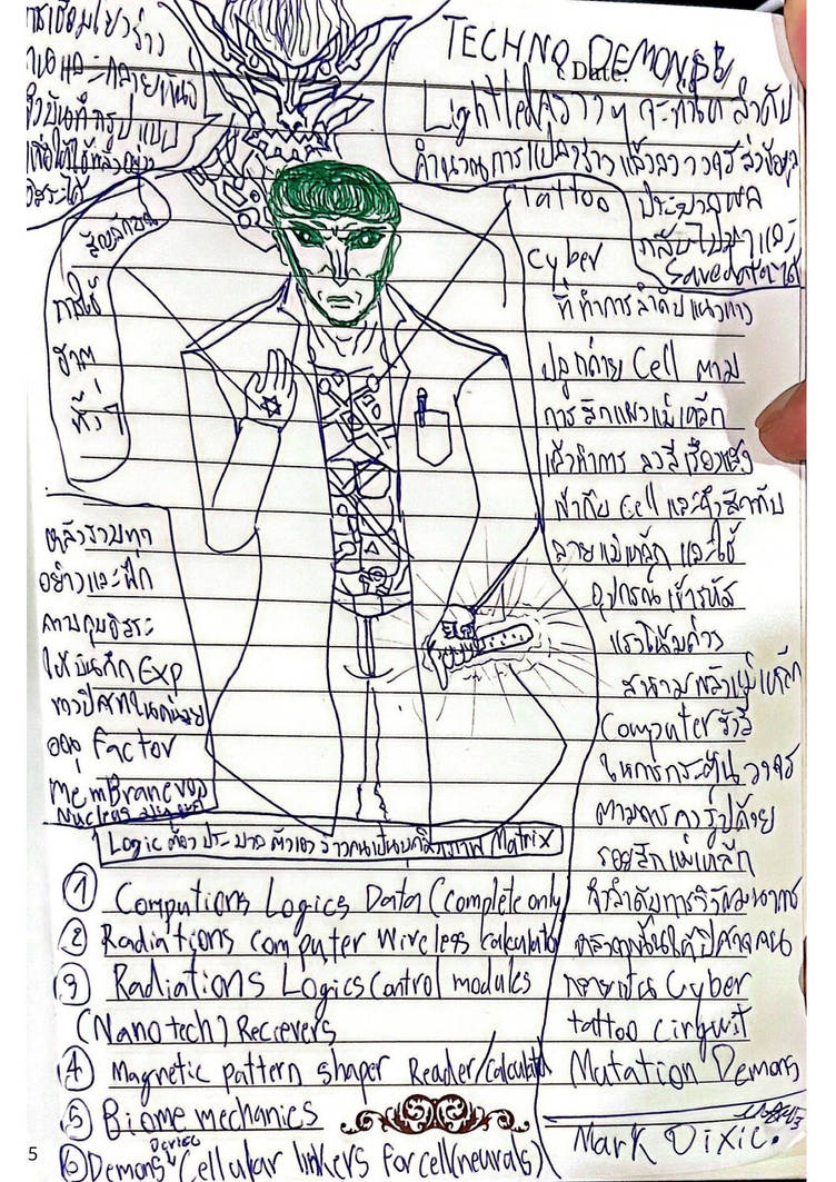 Techno Demon transformation script (recipe) by Zergeus on DeviantArt