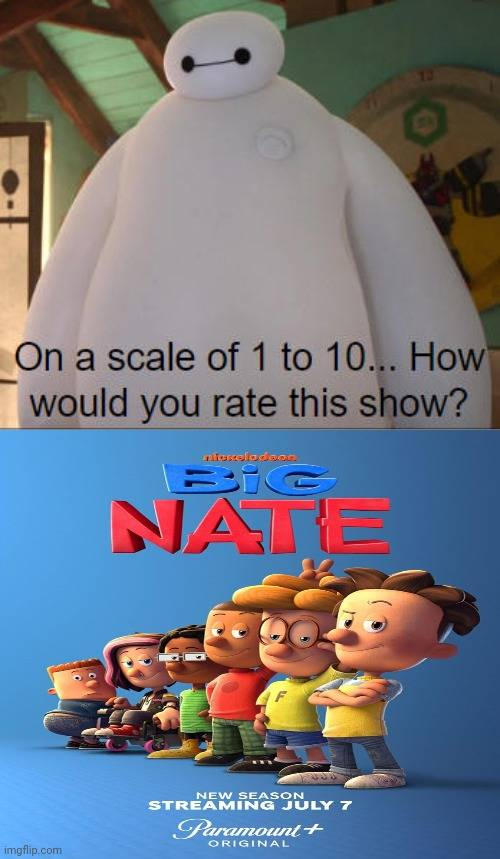 How Would You Rate Big Nate (2022) by monsterschool2009 on DeviantArt