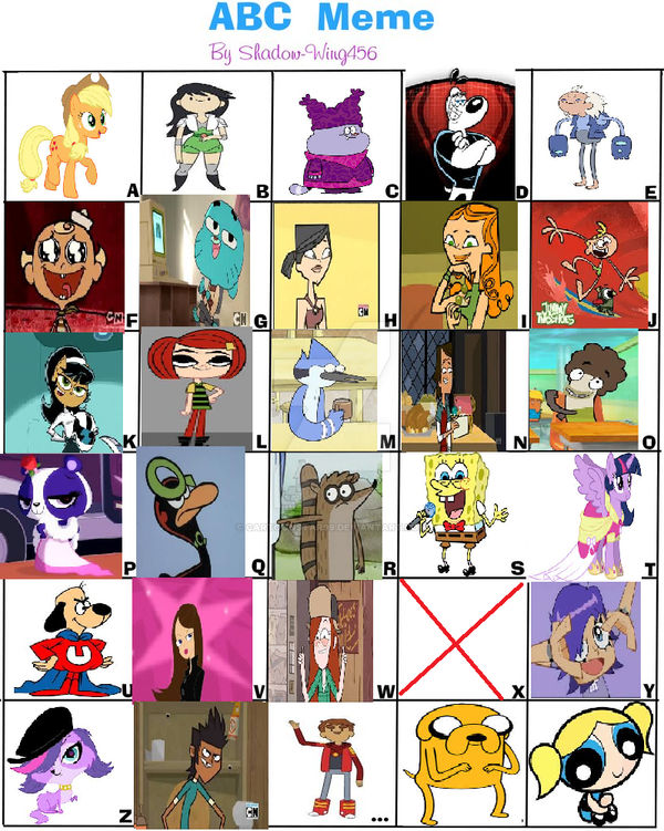 Abc Def Meme my ABC meme by cartoonstar99 on DeviantArt