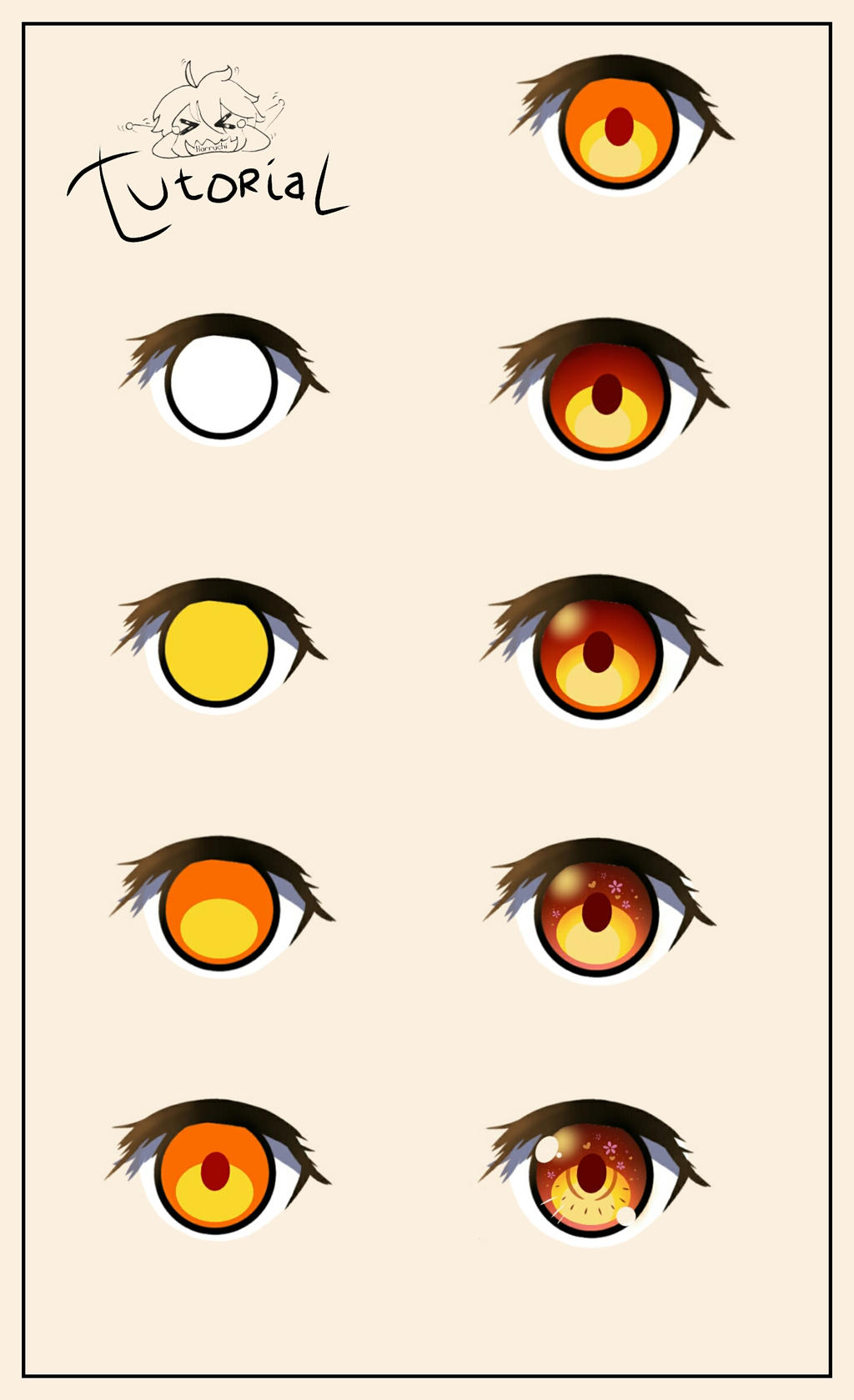 Cel Shading Eye Tutorial? by Karruchi on DeviantArt