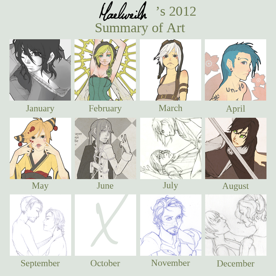 Art Summary 2012