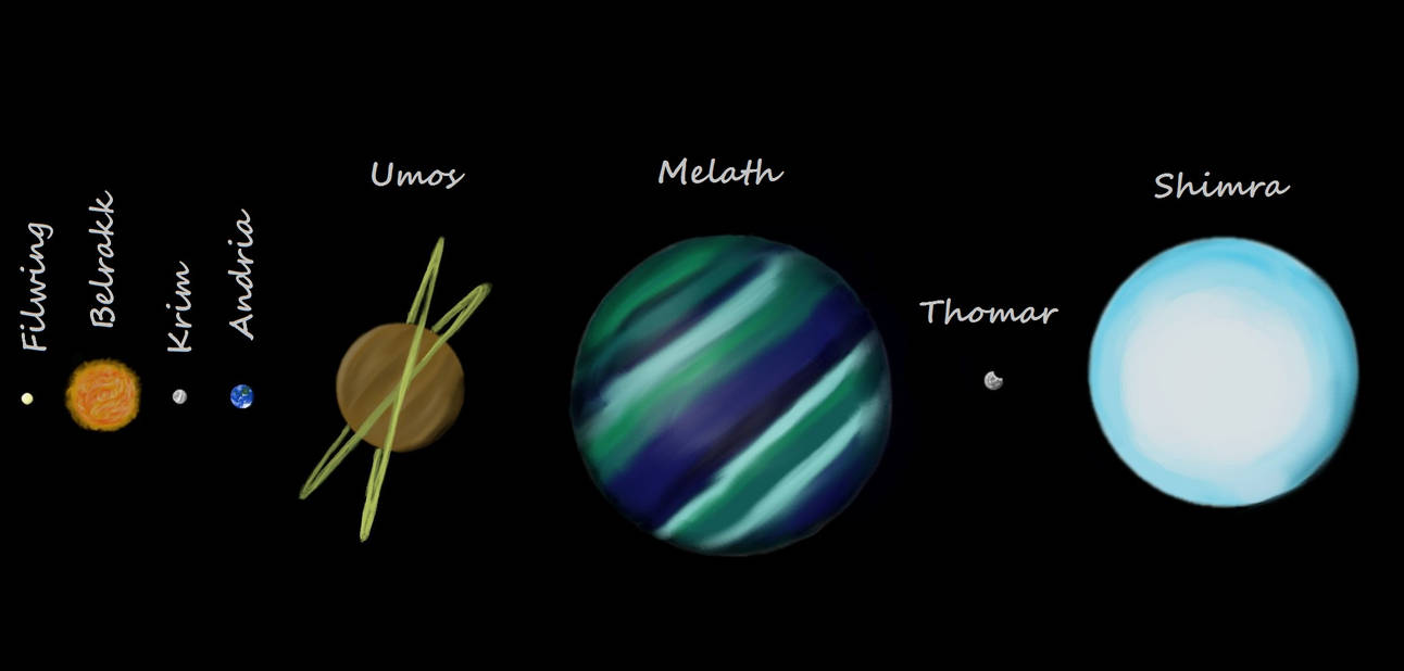 Planets (solar system) by Akaihanephoenix on DeviantArt