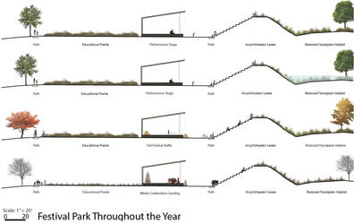 Festival Park Sections