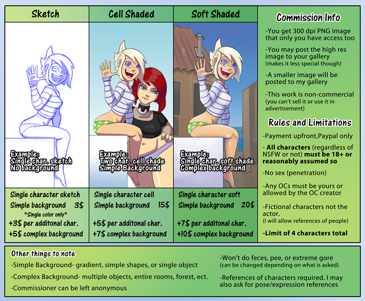 Commission Info 2.0 by CriminalKiwi Commission Info 2.0 by CriminalKiwi