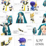 Vocaloid Comic Number 1