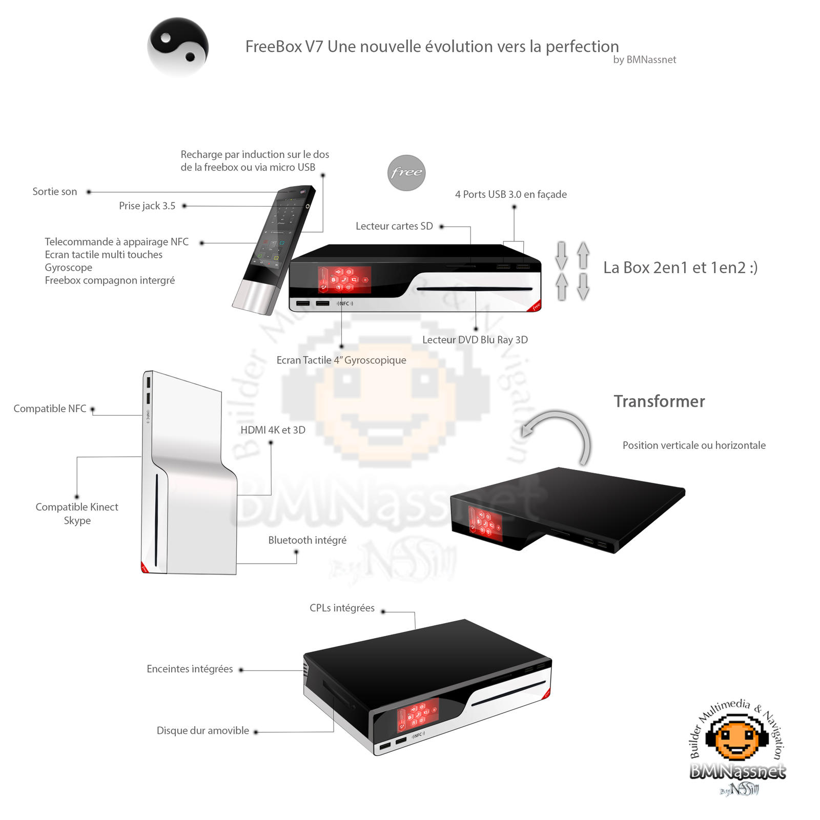 Freebox V7 concept by Vigasse