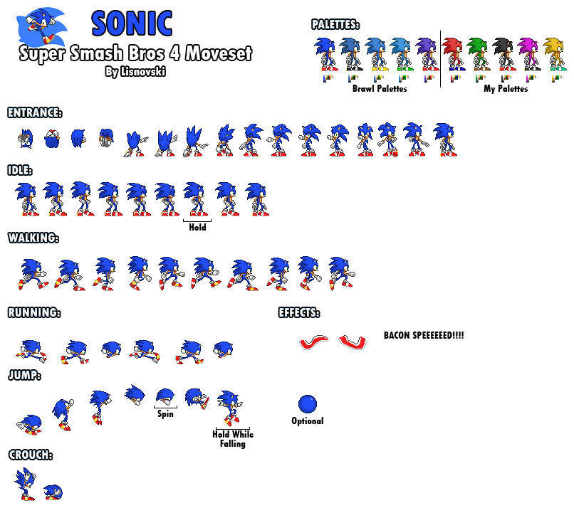 Ssb Sonic Move Set Rework SSB4 Sonic Moveset W.I.P. by Lisnovski on DeviantArt