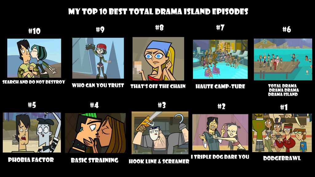 My Top 10 Best Total Drama Island Episodes by Alexmination98 on DeviantArt