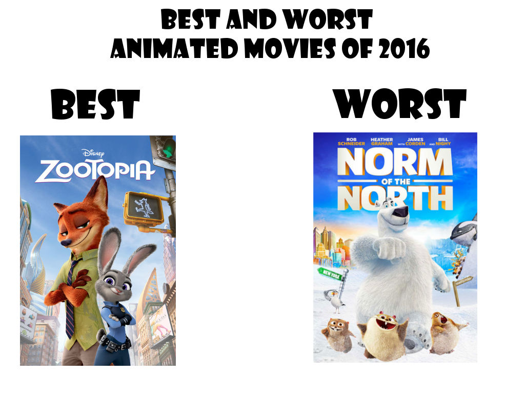 2016 Animation Animated Movies 2016 Full Top 10 Best Animated Films In 2016 (Star